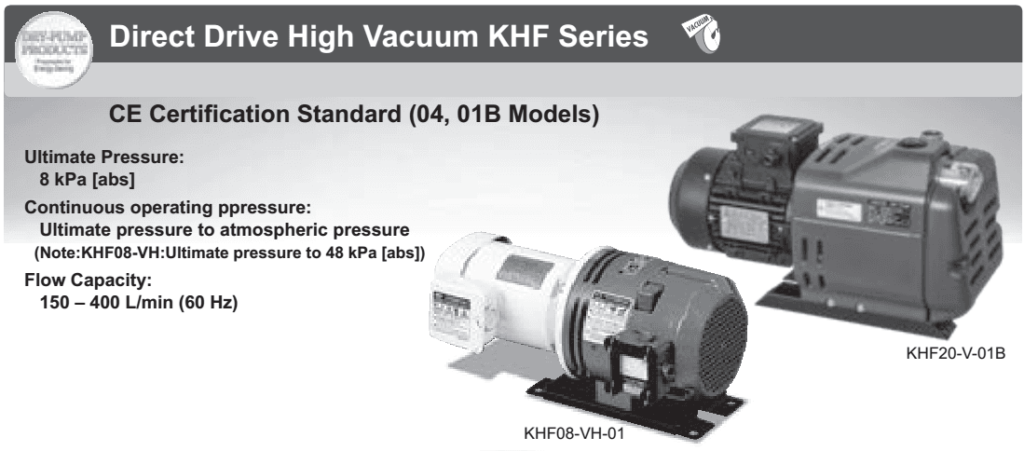 Direct Drive High Vacuum KHF Series